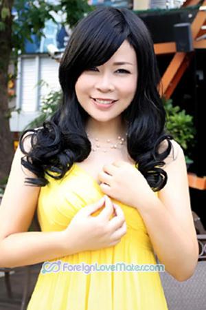 151742 - Anni Age: 47 - China