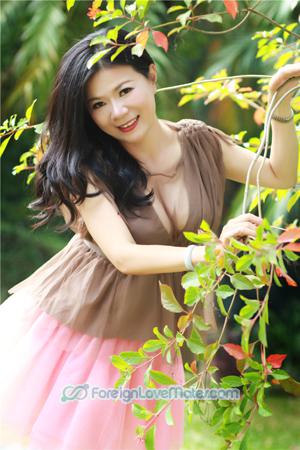 155863 - Zhihui Age: 57 - China