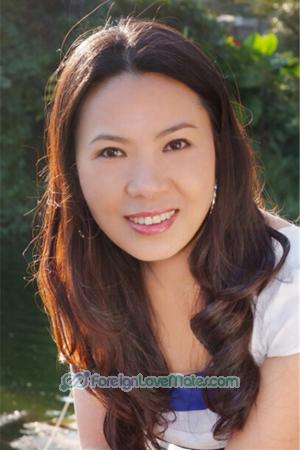 156067 - Jinxiang Age: 52 - China