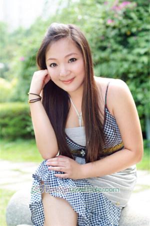 156804 - Min Age: 45 - China