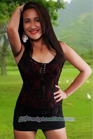 163609 - Cherry Mae Age: 30 - Philippines