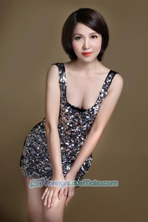167287 - Danjian Age: 43 - China