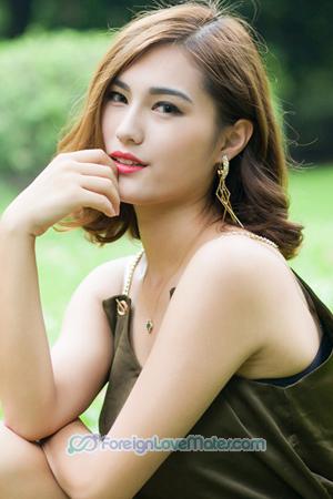 168172 - Jiannan Age: 28 - China