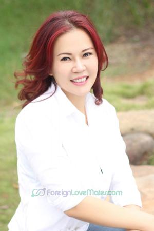 169667 - Lanying Age: 58 - China