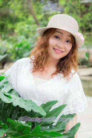 183961 - Xuezhi Age: 54 - China