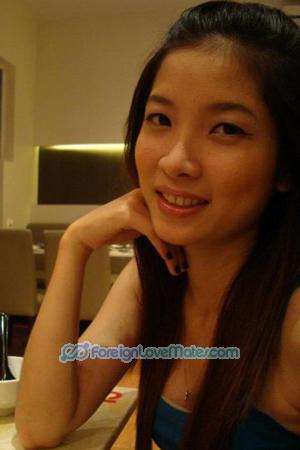 191643 - Hai Khanh Linh Age: 36 - Vietnam