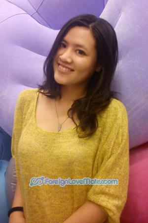 194693 - Thi Lan Phuong Age: 36 - Vietnam