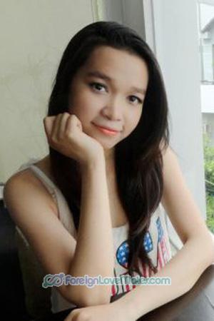 194696 - Thi Thao Age: 33 - Vietnam