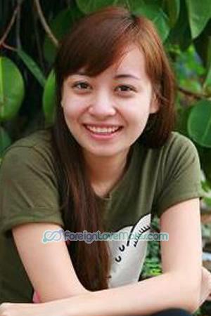 194705 - Trang Tuyet Nga Age: 35 - Vietnam