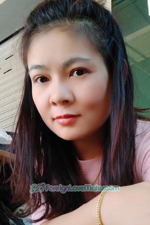 195021 - Thanichanan  Age: 49 - Thailand