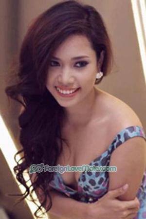 195816 - Thi Vinh Trinh Age: 36 - Vietnam