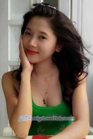 195820 - Thi Thuy Dung Age: 32 - Vietnam