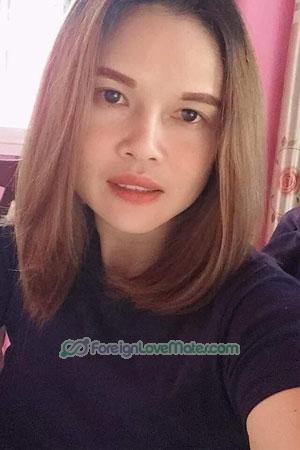 199549 - Natthaphat Age: 42 - Thailand