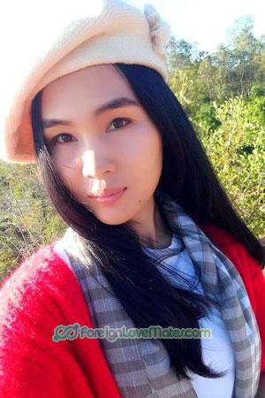 199879 - Thippapa Age: 35 - Thailand