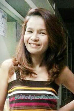 200679 - Nannaphat Age: 52 - Thailand