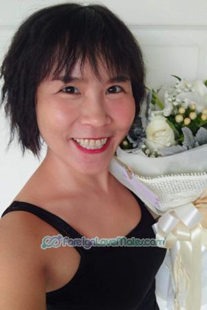 200857 - Patcharin Age: 50 - Thailand