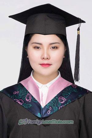 201014 - Sudar Age: 28 - Thailand