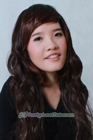 201315 - Thi Thu Huong Age: 40 - Vietnam