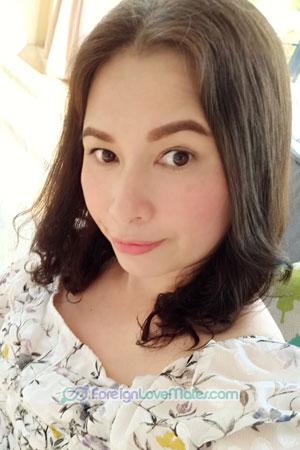 201447 - Naruephon Age: 47 - Thailand