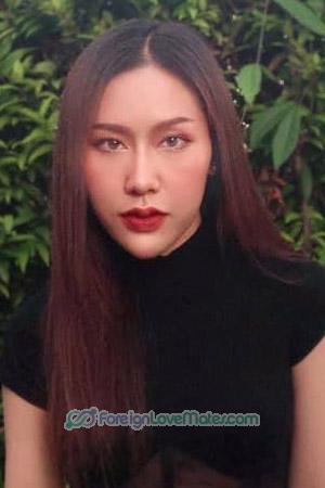 201621 - Prakay Age: 28 - Thailand