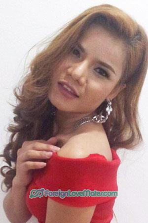 201629 - Sutisa Age: 39 - Thailand