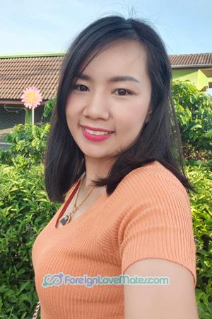 201774 - Saranya Age: 35 - Thailand