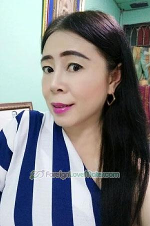 201936 - Thanwiwat Age: 54 - Thailand