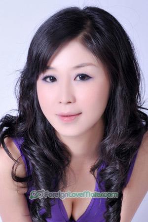203416 - Yi Age: 49 - China
