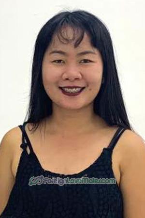 206850 - Cynthia Age: 33 - Philippines