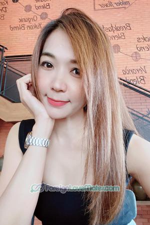 211655 - Wannapa Age: 45 - Thailand