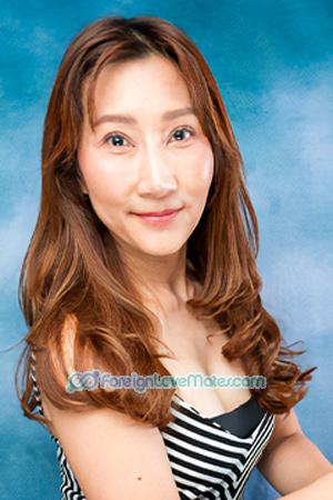217779 - Wanathip Age: 50 - Thailand