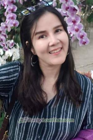 219076 - Waratchanan Age: 40 - Thailand