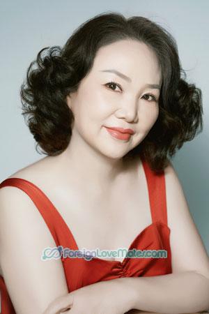 220632 - Li Age: 56 - China