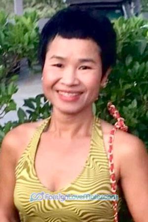 220978 - Chanyapak Age: 55 - Thailand