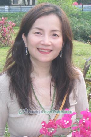 221636 - Feifei Age: 51 - China