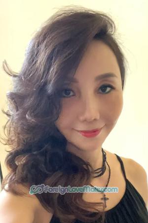 222740 - Licai Age: 51 - China