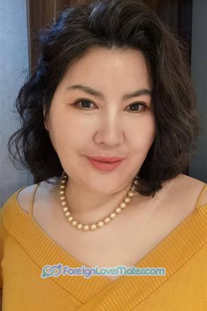 223068 - Shuqing Age: 55 - China