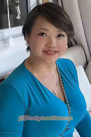 223326 - Qunying Age: 54 - China