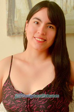 224504 - Samantha Age: 31 - Peru