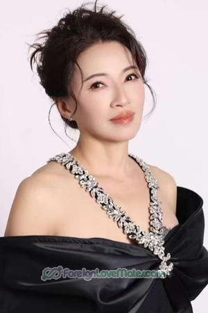 226892 - Jun Age: 62 - China