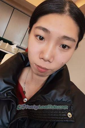 226913 - Manyu Age: 33 - China