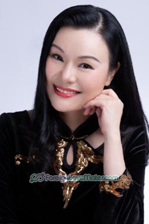 227846 - shaochen Age: 54 - China