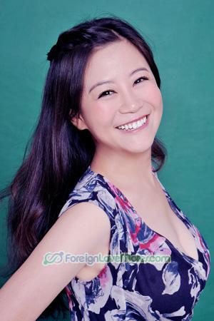 227915 - Xia Age: 57 - China
