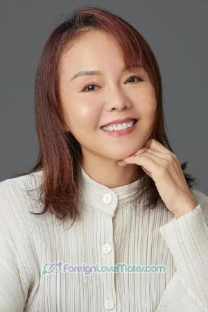 228161 - Rongguo Age: 58 - China