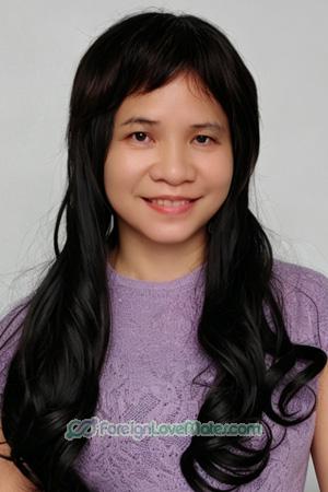 228420 - Yanfei Age: 55 - China