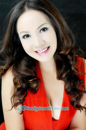 228517 - Lan Age: 61 - China