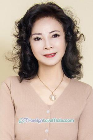 229537 - Amy Age: 69 - China